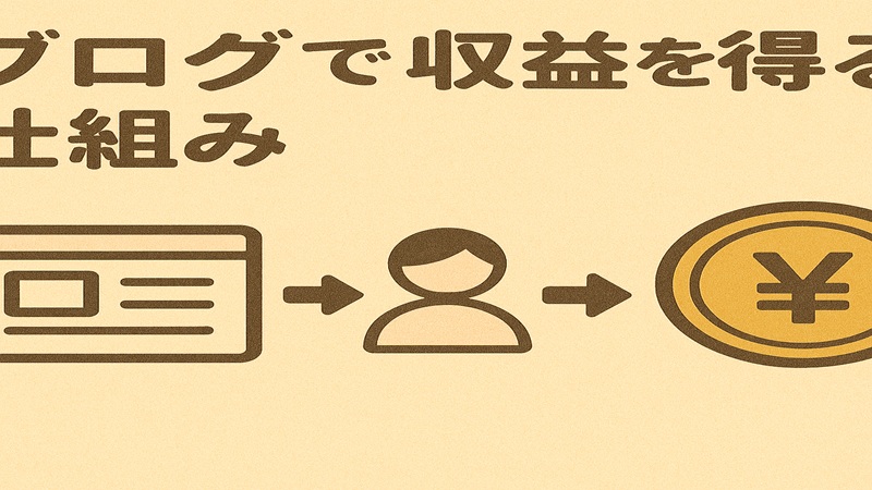ブログで収益を得る仕組み