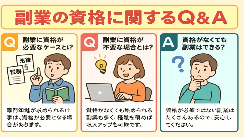 副業の資格に関するQ＆A