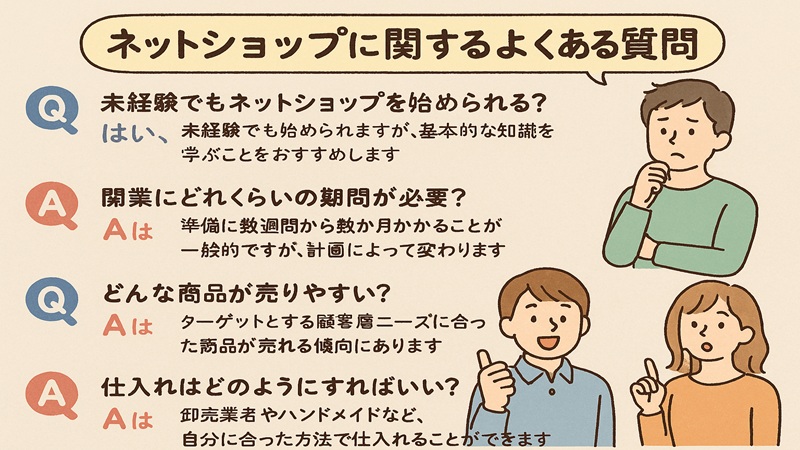 ネットショップに関するよくある質問