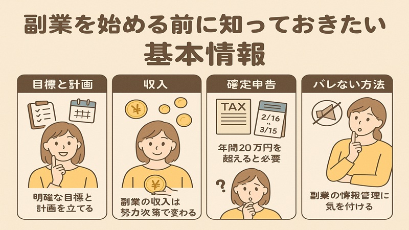 副業を始める前に知っておきたい基本情報