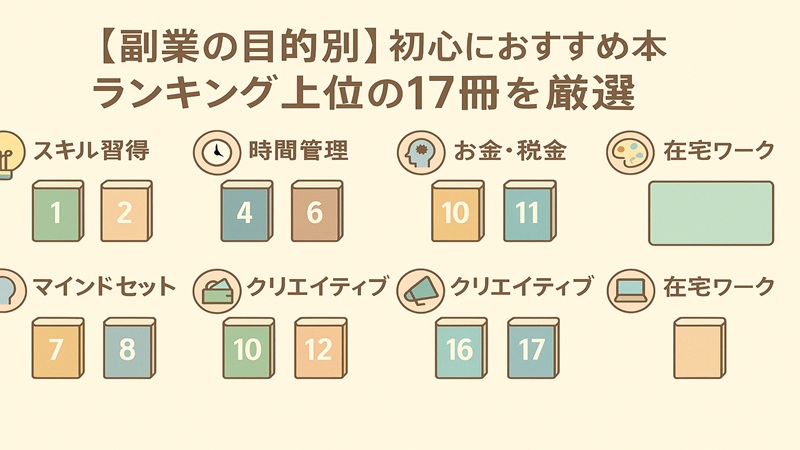 【副業の目的別】初心者におすすめ本ランキング上位の17冊を厳選